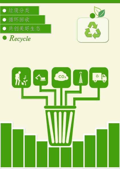 0268-recycle读本(孙善文)(图文)7、recycle.jpg