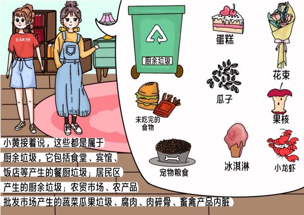 0299-垃圾分类，绿色时尚—女生必看的垃圾分类指南(夏雨)(图文)4.JPG