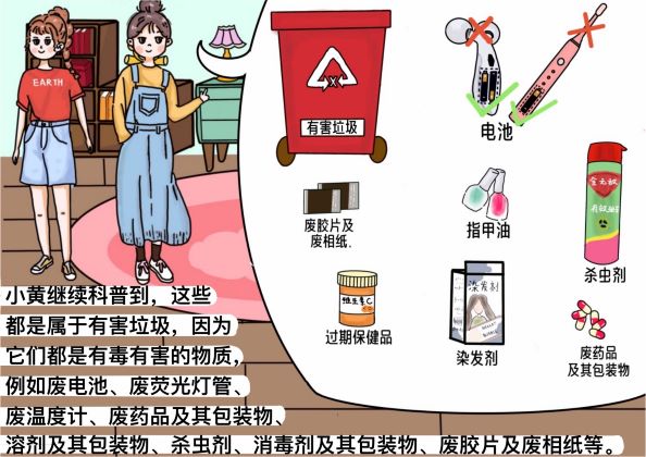 0299-垃圾分类，绿色时尚—女生必看的垃圾分类指南(夏雨)(图文)5.JPG