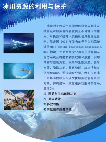 0393-冰川资源的利用与保护(张海露、杨若笛、程亚冰)(图文)2.jpg