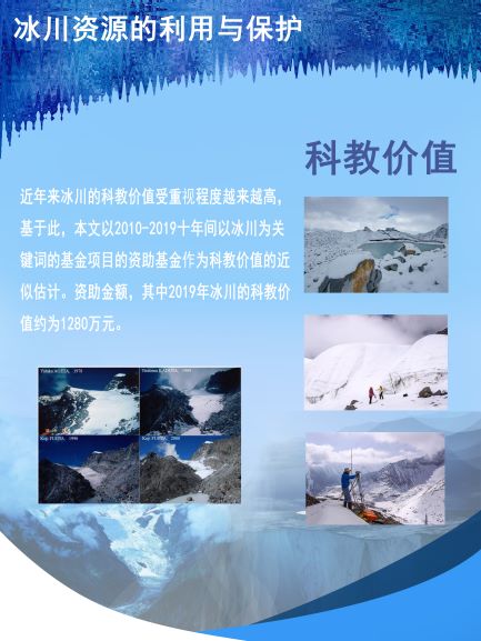 0393-冰川资源的利用与?；?张海露、杨若笛、程亚冰)(图文)6.jpg