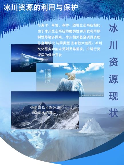 0393-冰川资源的利用与保护(张海露、杨若笛、程亚冰)(图文)7.jpg