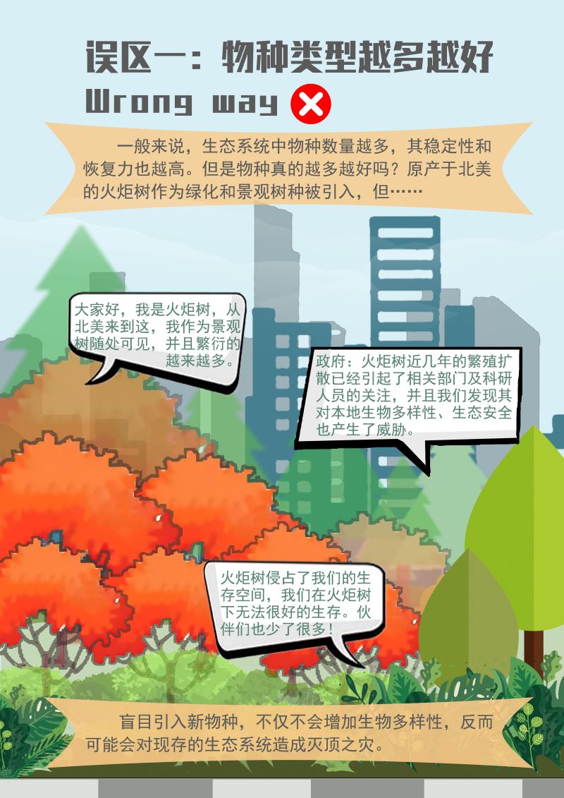 0336-你真的了解生物多样性保护吗？3.jpg