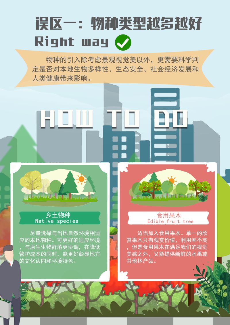 0336-你真的了解生物多样性保护吗？4.jpg