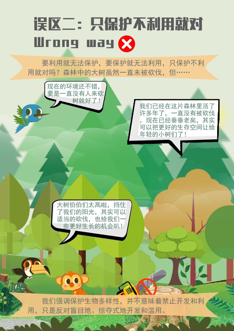 0336-你真的了解生物多样性?；ぢ?？5.jpg
