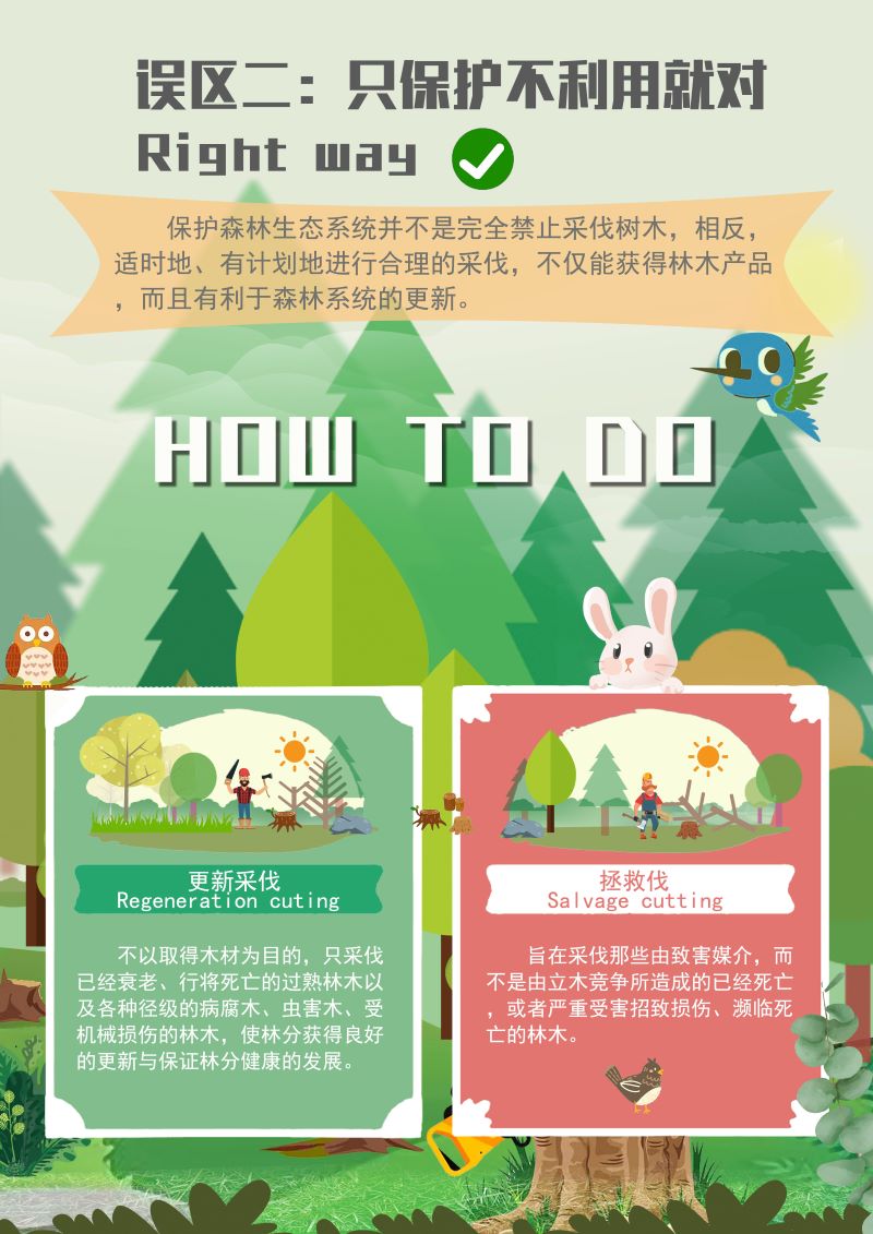 0336-你真的了解生物多样性?；ぢ?？6.jpg