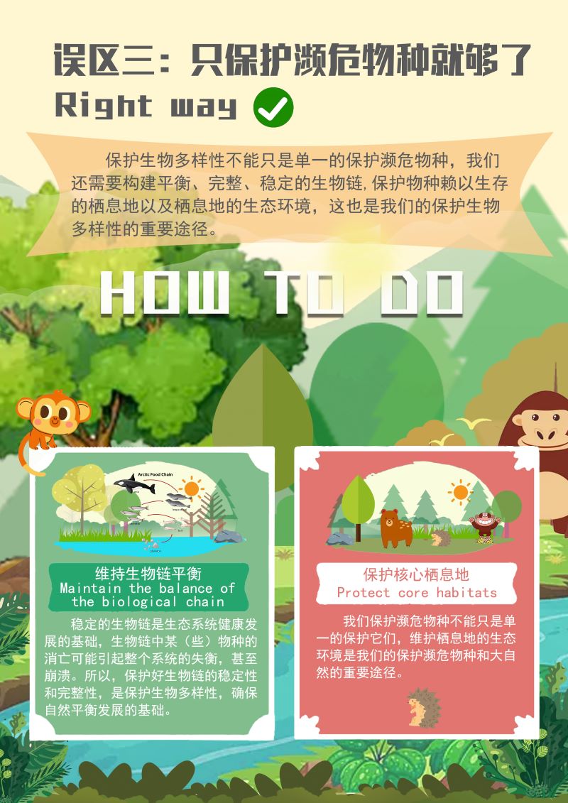 0336-你真的了解生物多样性保护吗？8.jpg