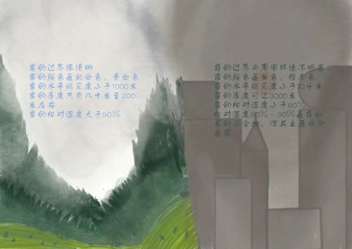 0325-辨“雾”认“霾”(陈婉婧，指导老师：江源通)(图文)1.jpg