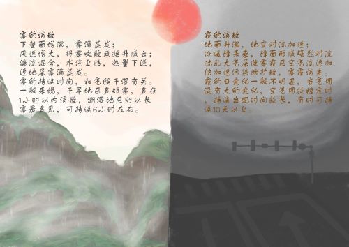0325-辨“雾”认“霾”(陈婉婧，指导老师：江源通)(图文)5.jpg