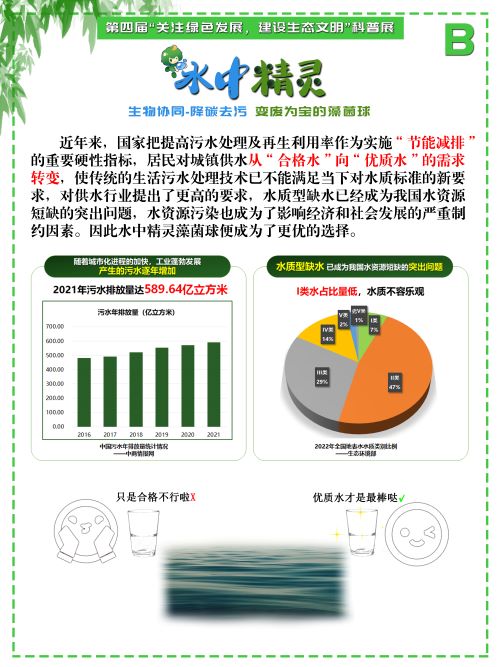 0243-水中精灵(李鑫、潘翔、傅麒捷、甘咏笛，指导老师：侯梅芳、吉喜燕)(图文)B.jpg