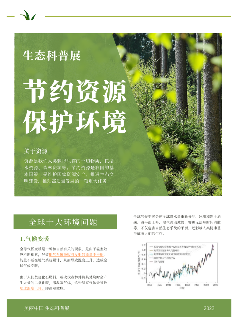 0084-节约资源 ?；せ肪?吴彦霏)(图文)1.png