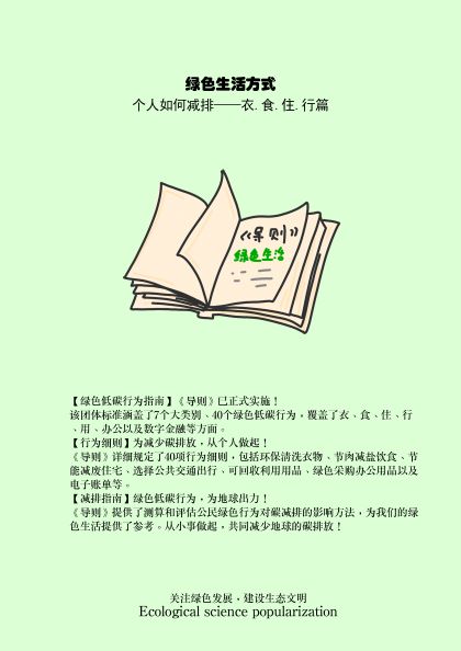 0152-绿色生活方式，个人如何减排(陈香羽)(图文)-1.jpg