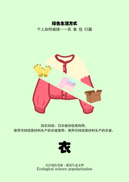 0152-绿色生活方式，个人如何减排(陈香羽)(图文)-2.jpg