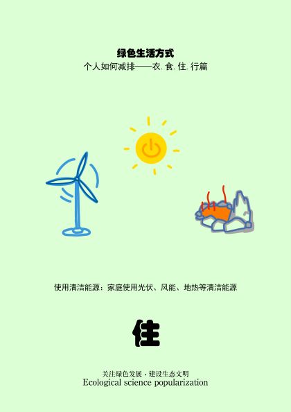 0152-绿色生活方式，个人如何减排(陈香羽)(图文)-4.jpg