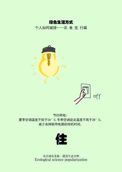 0152-绿色生活方式，个人如何减排(陈香羽)(图文)-7.jpg